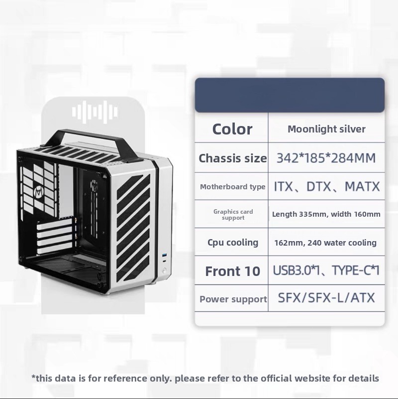 Caja de PC Portátil Full Tower - Mechanic Master C28 Matx Portable Pc Case reseña y precio